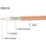Cavo coassiale RG316 prolunga antenna da 20 cm