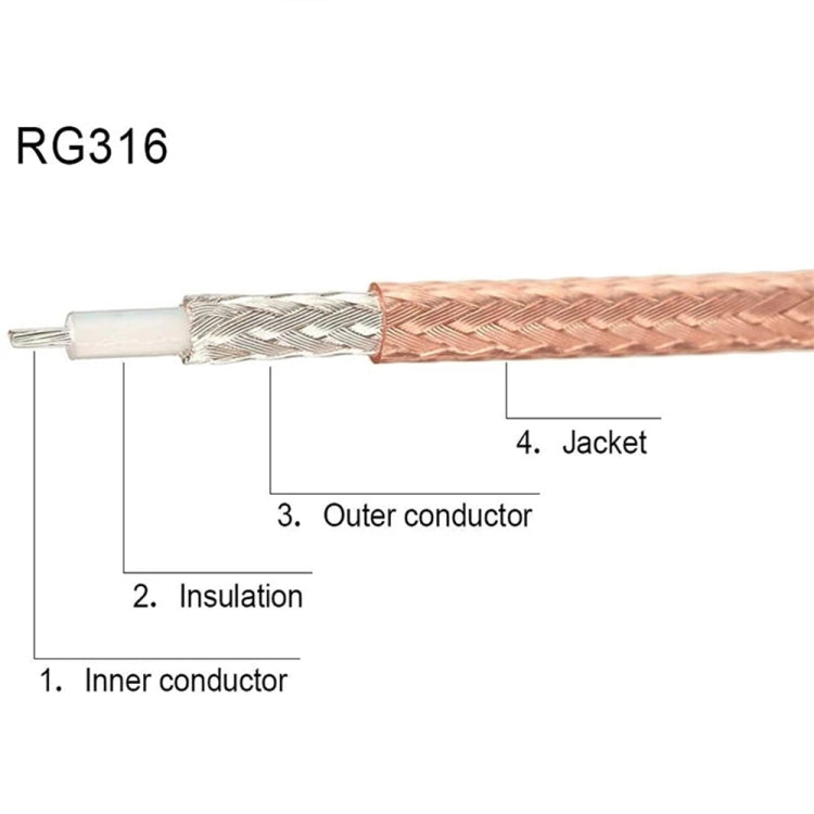 Cavo coassiale RG316 prolunga antenna da 20 cm