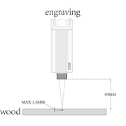 NEJE N30610 2.5W 450nm Laser Engraver Module Kit, N30610