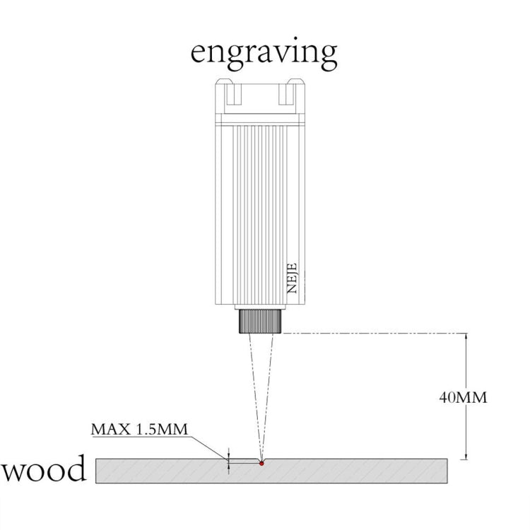 NEJE N30610 2.5W 450nm Laser Engraver Module Kit, N30610