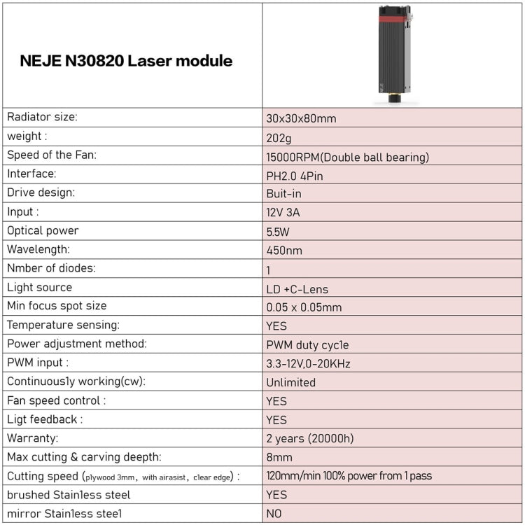 Kit modulo incisore laser NEJE N30820 5,5 W 450 nm, N30820