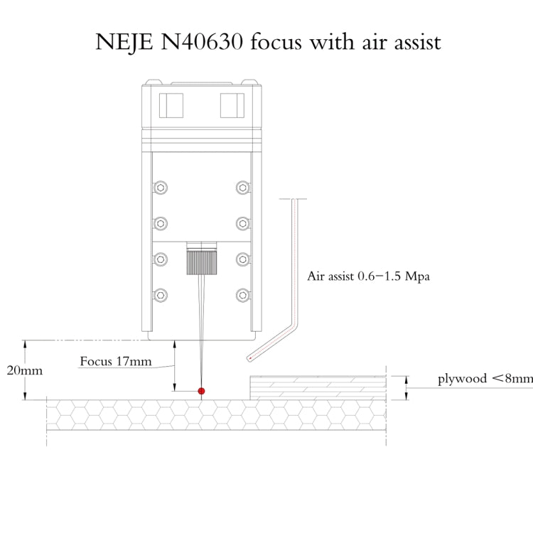 Kit modulo incisore laser NEJE N40630 7,5 W 450 nm, N40630