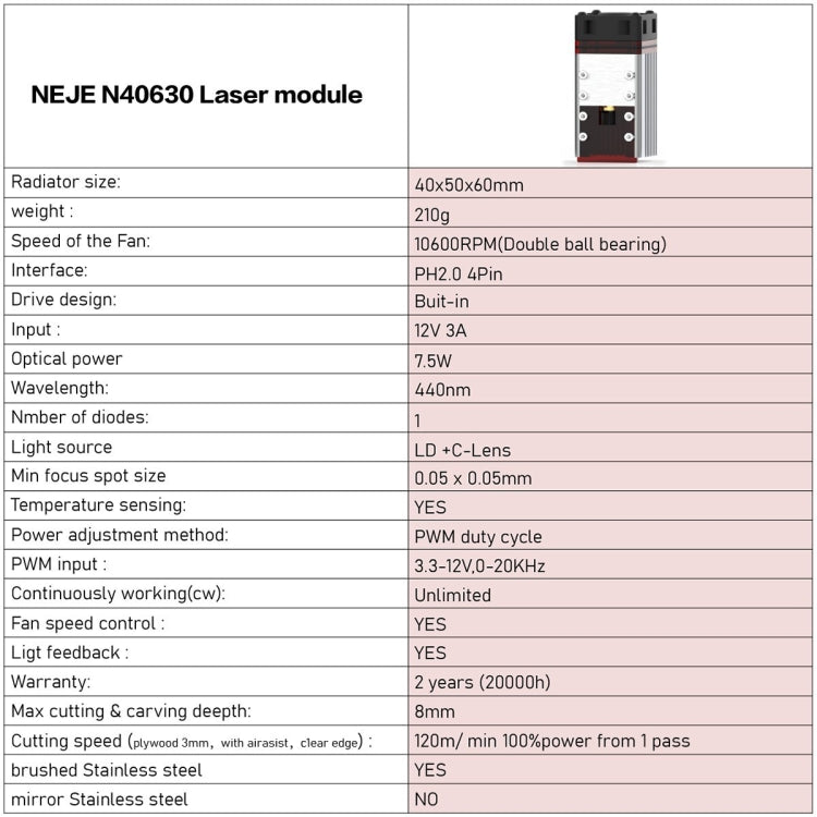 Kit modulo incisore laser NEJE N40630 7,5 W 450 nm, N40630