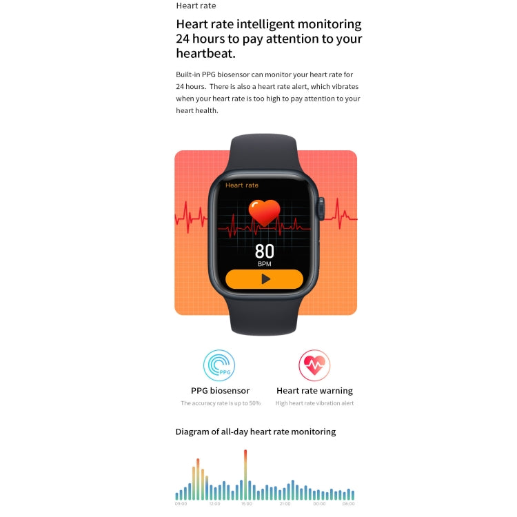 Guarda 8 Max 1,85 pollici Smartwatch NFC con ricarica wireless Bluetooth Call