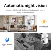 A6 2MP HD Lampadina Telecamera WiFi Supporto rilevamento movimento/Audio bidirezionale/Visione notturna/Scheda TF, Without Memory Card