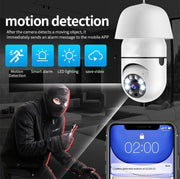 A6 2MP HD Lampadina Telecamera WiFi Supporto rilevamento movimento/Audio bidirezionale/Visione notturna/Scheda TF, Without Memory Card
