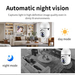Lampadina WiFi con Telecamera 2MP HD e Visione Notturna