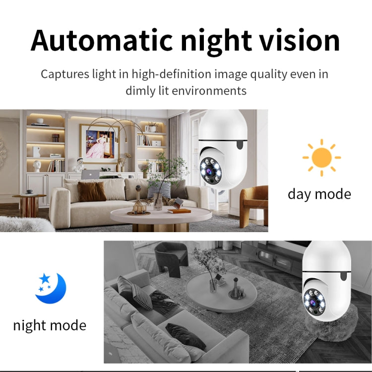 Lampadina WiFi con Telecamera 2MP HD e Visione Notturna