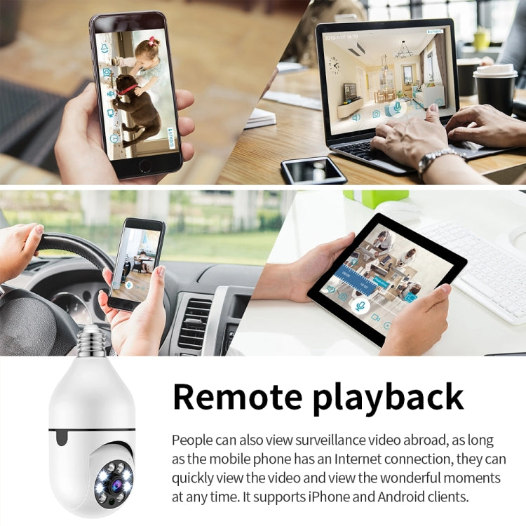 Lampadina WiFi con Telecamera 2MP HD e Visione Notturna