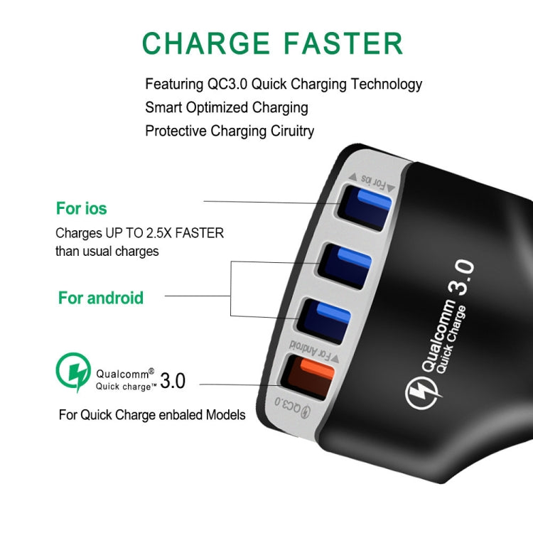 KC08 4 in 1 Spina di conversione per accendisigari Caricabatteria rapido per auto USB multifunzione, KC08 (Black), KC08 (White)