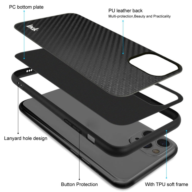 Imak LX-5 Series PC + custodia per telefono in TPU, For Google Pixel 6a