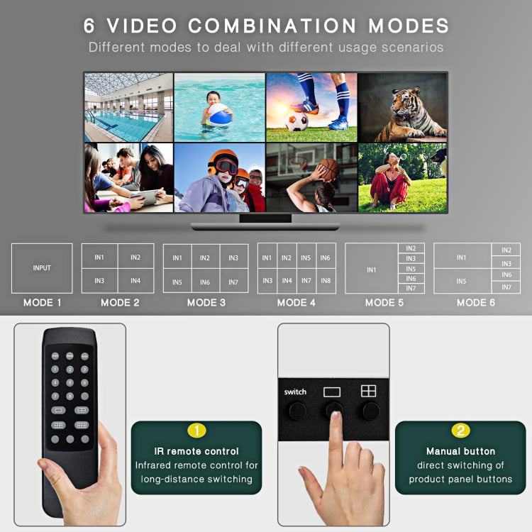 Il multi-viewer HDMI 8x1 NK-818 supporta lo switch seamless 1080P, presa americana, 8 x 1, US Plug