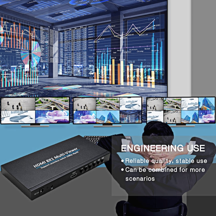 Il multi-viewer HDMI 8x1 NK-818 supporta lo switch seamless 1080P, presa americana, 8 x 1, US Plug