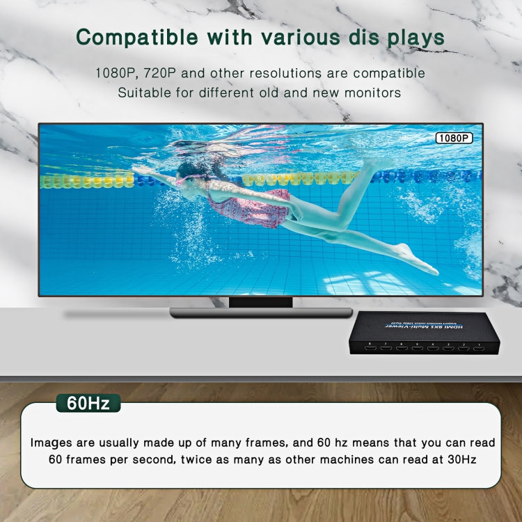Il multi-viewer HDMI 8x1 NK-818 supporta lo switch seamless 1080P, presa americana, 8 x 1, US Plug