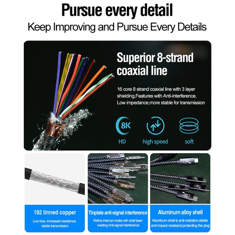 PD240W 40 Gbps USB4 Cavo dati di ricarica rapida, 0.5m, 1m, 1.5m, 2m