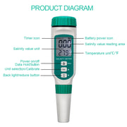 SmartSensor AR8012 Portable Digital Salt Meter
