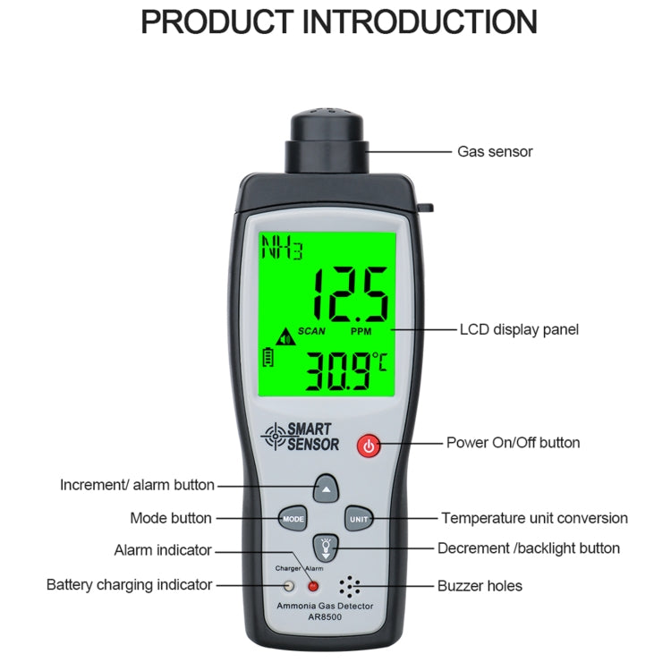 Rilevatore portatile gas ammoniaca NH3 SmartSensor AR8500