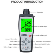 SmartSensor AR8500 Portable Ammonia Gas Detector NH3