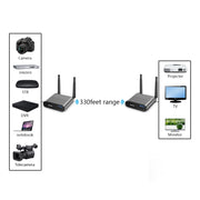 Measy Air Pro HD 1080P 3D 2,4 GHz / 5 GHz Wireless HD Multimedia Interface Extender, distanza di trasmissione: 100 m, US Plug, AU Plug, EU Plug, UK Plug