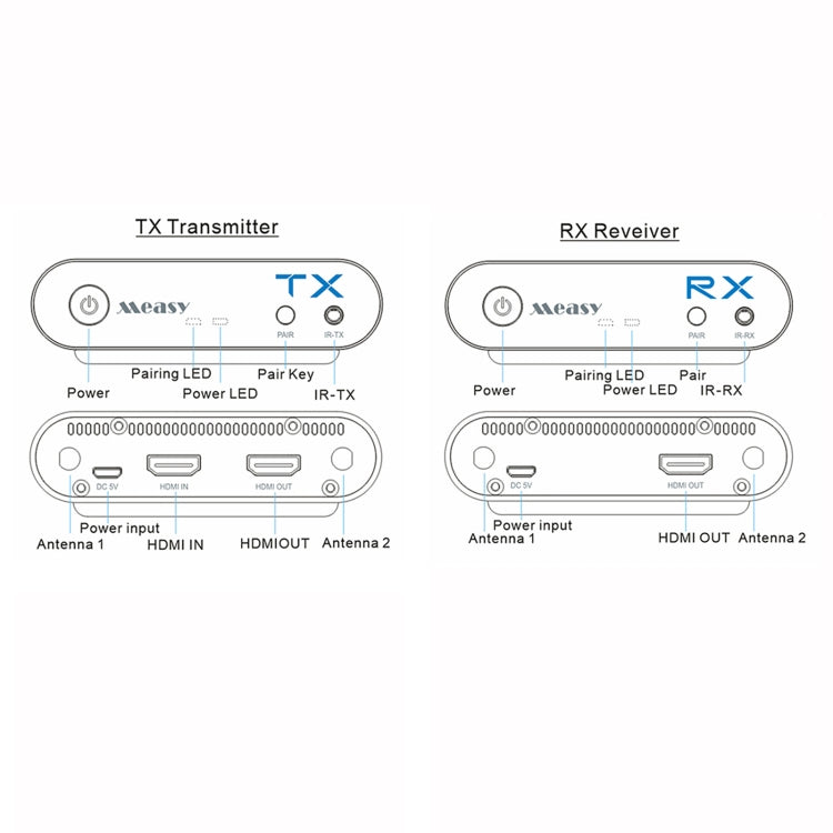 Extender HDMI Wireless Measy Air Pro HD 1080P 3D 100m