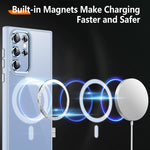 Custodia per telefono MagSafe in acrilico per PC, For Samsung Galaxy S22 Ultra