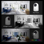 Telecamera WiFi 1080P Pan-Tilt SH042 con audio bidirezionale