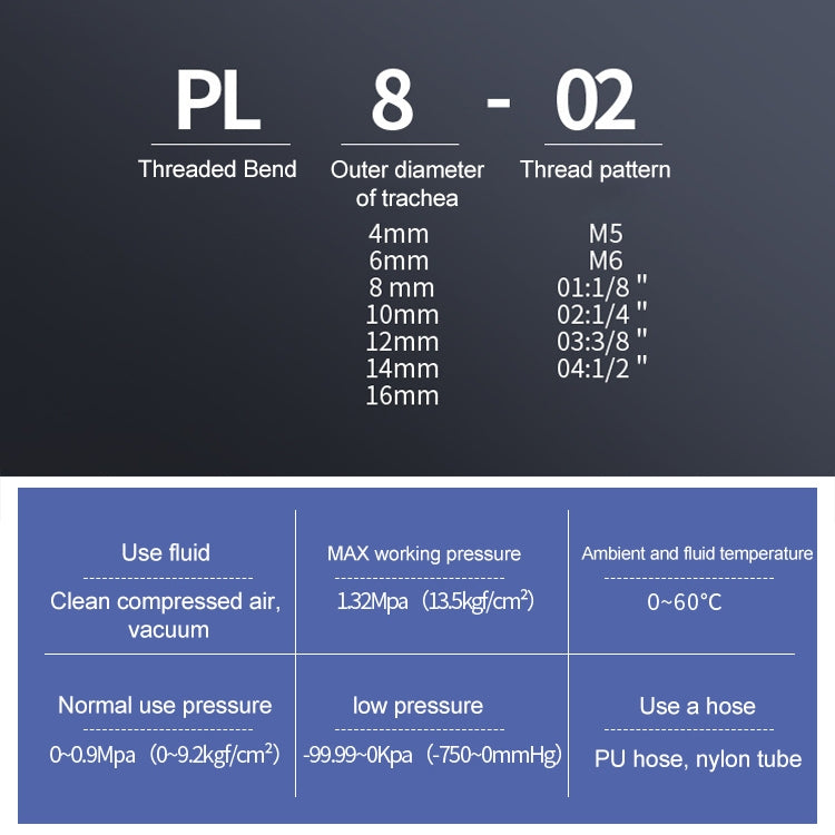 LAIZE 10 pz Filettatura Maschio Gomito Pneumatico Raccordo Raccordo Rapido, PL4-01 (10pcs), PL4-02 (10pcs), PL4-M5 (10pcs), PL6-01 (10pcs), PL6-02 (10pcs), PL6-03 (10pcs), PL6-04 (2pcs), PL6-M5 (10pcs), PL8-01 (10pcs), PL8-02 (10pcs), PL8-03 (10pcs)   ...