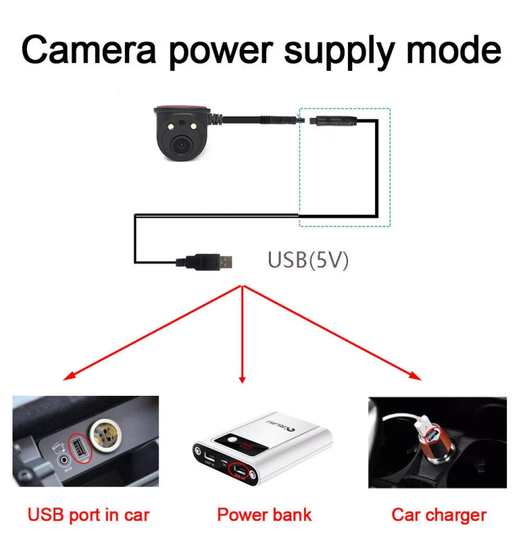 Telecamera per visione notturna grandangolare HD USB wireless per auto 720P, 720P Side View Camera