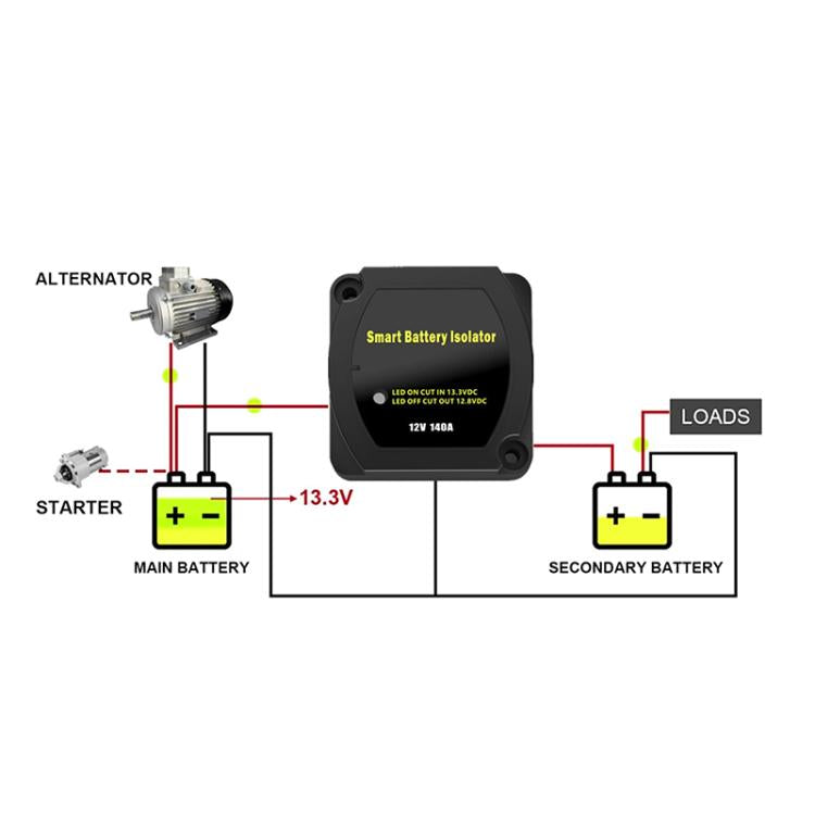 Controller di isolamento intelligente a doppia batteria per auto, yacht, camper, 12V 140A, con relè, with Relay