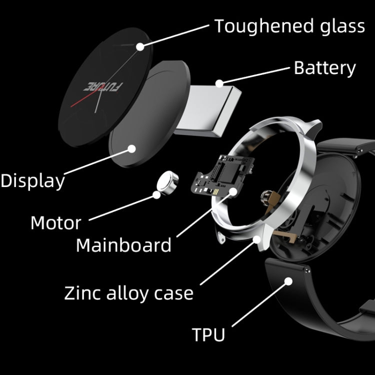 KS02 Smart Watch da 1,32 pollici supporta il rilevamento della glicemia, il rilevamento della pressione sanguigna, il rilevamento dell'ossigeno nel sangue, KS02