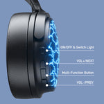 Cuffie stereo wireless awei A780 Pro, A780 Pro