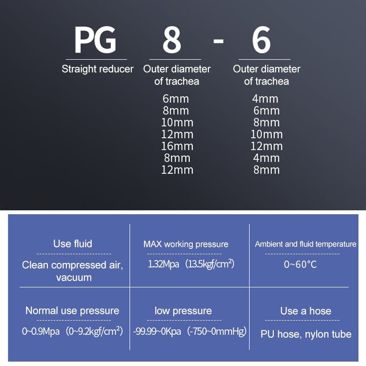 LAIZE 10pcs Plastica Riducendo Diritto Pneumatico Raccordo Raccordo Rapido, PG6-4, PG8-4, PG8-6, PG10-6, PG10-8, PG12-8, PG12-10, PG16-12