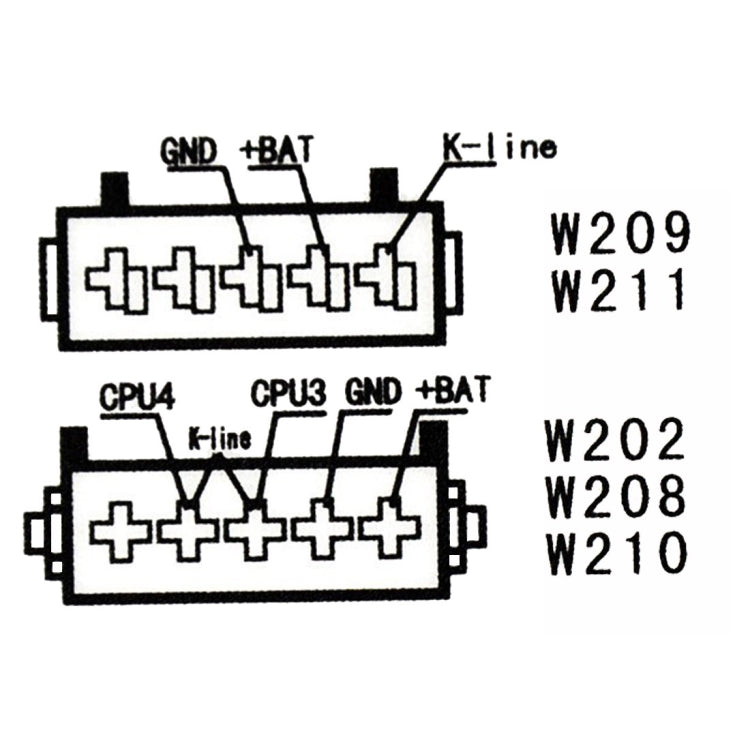 Per il sistema di controllo allarme auto emulatore Mercedes-Benz MB ESL, Car Alarm Control System Board