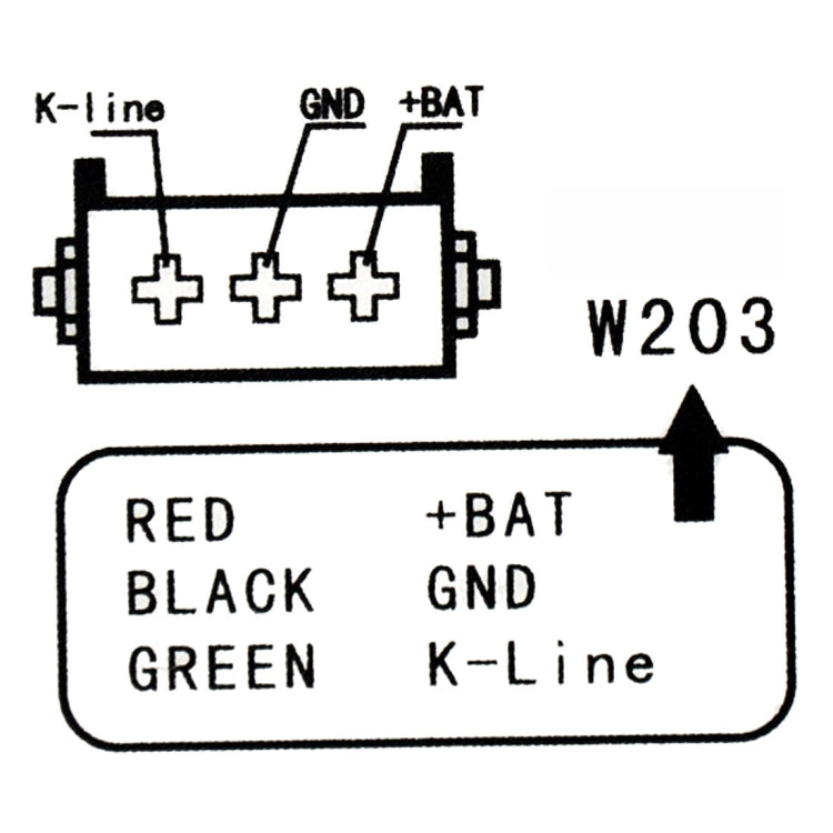 Per il sistema di controllo allarme auto emulatore Mercedes-Benz MB ESL, Car Alarm Control System Board