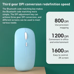Mouse portatile silenzioso wireless FOREV FVW312 1600 dpi 2.4G, 2.4G(White), 2.4G(Black), 2.4G(Pink), 2.4G(Yellow), 2.4G(Mint Green), 2.4G(Dark Green), 2.4G(Blue), 2.4G(Purple)
