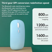 Mouse portatile silenzioso wireless FOREV FVW312 1600 dpi 2.4G, 2.4G(White), 2.4G(Black), 2.4G(Pink), 2.4G(Yellow), 2.4G(Mint Green), 2.4G(Dark Green), 2.4G(Blue), 2.4G(Purple)