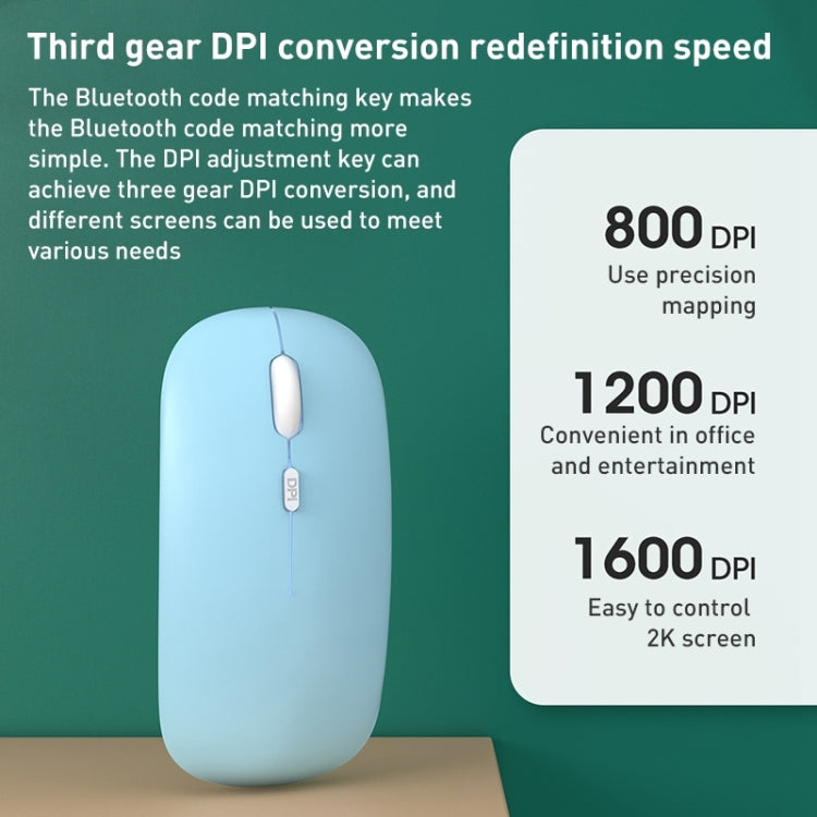 FOREV FVW312 1600dpi Bluetooth 2.4G Mouse Wireless Dual Mode, Bluetooth + 2.4G(White), Bluetooth + 2.4G(Black), Bluetooth + 2.4G(Pink), Bluetooth + 2.4G(Purple), Bluetooth + 2.4G(Yellow), Bluetooth + 2.4G(Blue), Bluetooth + 2.4G(Mint Green)            ...