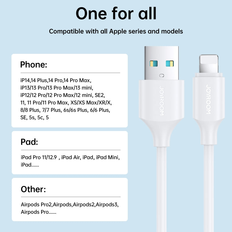 JOYROOM S-UL012A9 Cavo dati di ricarica rapida da USB a 8 pin da 2,4 A, 2m, 1m, 0.25m