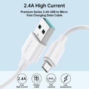 JOYROOM S-UM018A9 Cavo dati di ricarica rapida da USB a Micro USB da 2,4 A, 2m, 1m, 0.25m