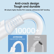 JOYROOM S-UM018A9 Cavo dati di ricarica rapida da USB a Micro USB da 2,4 A, 2m, 1m, 0.25m