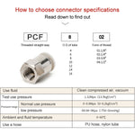 LAIZE 10pcs filettatura femmina diritto pneumatico connettore a montaggio rapido, PCF4-01 (10pcs), PCF4-02 (10pcs), PCF6-01 (10pcs), PCF6-02 (2pcs), PCF6-03 (2pcs), PCF6-04 (1pc), PCF8-01 (2pcs), PCF8-02 (2pcs), PCF8-03 (1pc), PCF8-04 (1pc)            ...