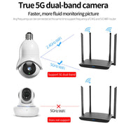 DP31 2.0MP HD Lampadina WiFi Telecamera di sorveglianza, Rilevamento del movimento di supporto, Visione notturna, Single Light Source