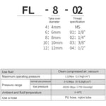 Connettore femmina LAIZE per trachea in rame nichelato con raccordo rapido, FL8-03, FL8-04, FL10-03, FL10-04, FL12-02, FL12-03, FL12-04