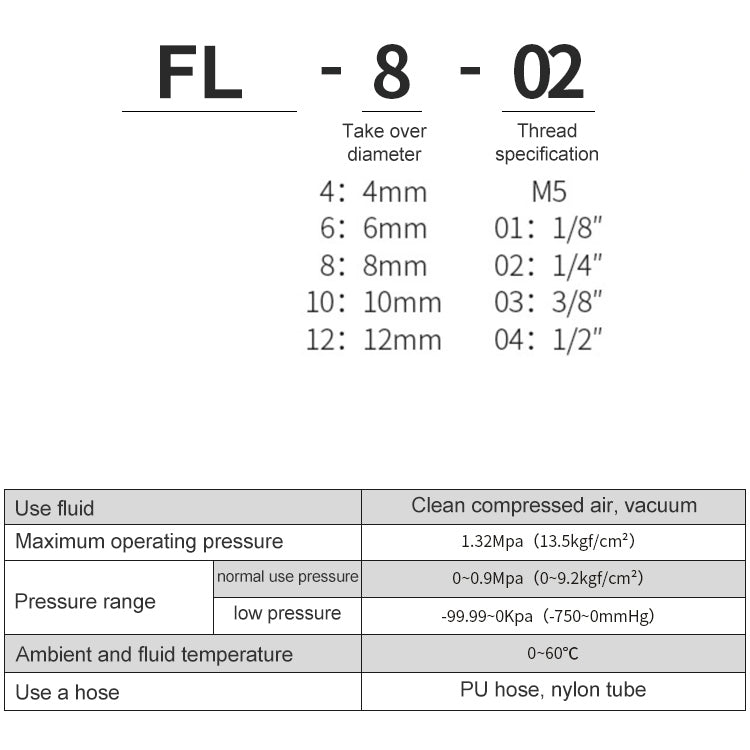 Connettore femmina LAIZE per trachea in rame nichelato con raccordo rapido, FL8-03, FL8-04, FL10-03, FL10-04, FL12-02, FL12-03, FL12-04