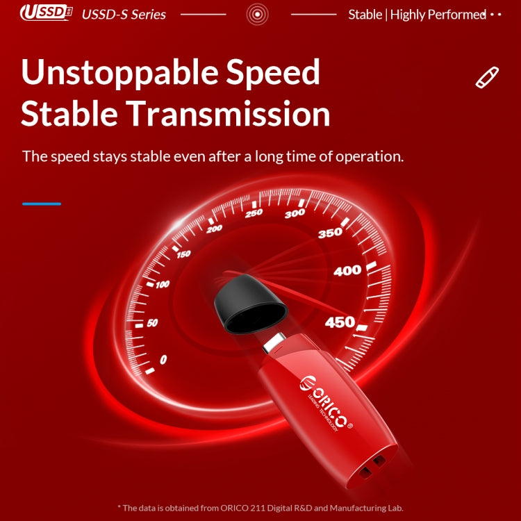 Unità flash a stato solido USB ORICO, lettura: 520 MB/s, scrittura: 450 MB/s, 512GB USB-A