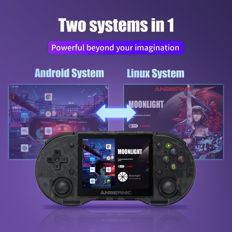 ANBERNIC RG353P Console di gioco portatile Schermo da 3,5 pollici Sistema Android Linux, 16G, 16G+64G, 16G+128G, 16G+256G