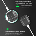Custodia protettiva in fibra di carbonio per AirPods