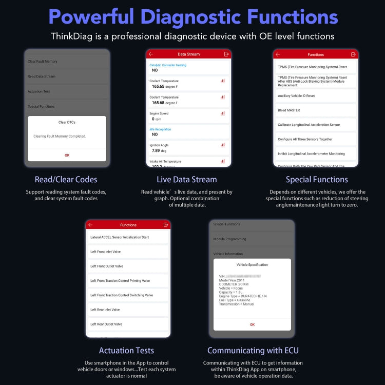 Strumento di diagnosi guasti auto ThinkDiag SP164-O OBD2 con software gratuito e DEMO, with a Free Software and DEMO