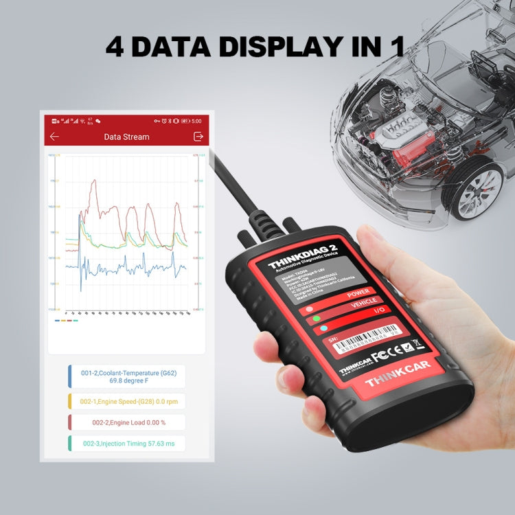 THINKCAR ThinkDiag 2 SP164-V Scanner OBD2 per diagnosi completa del sistema auto, ThinkDiag 2 SP164-V