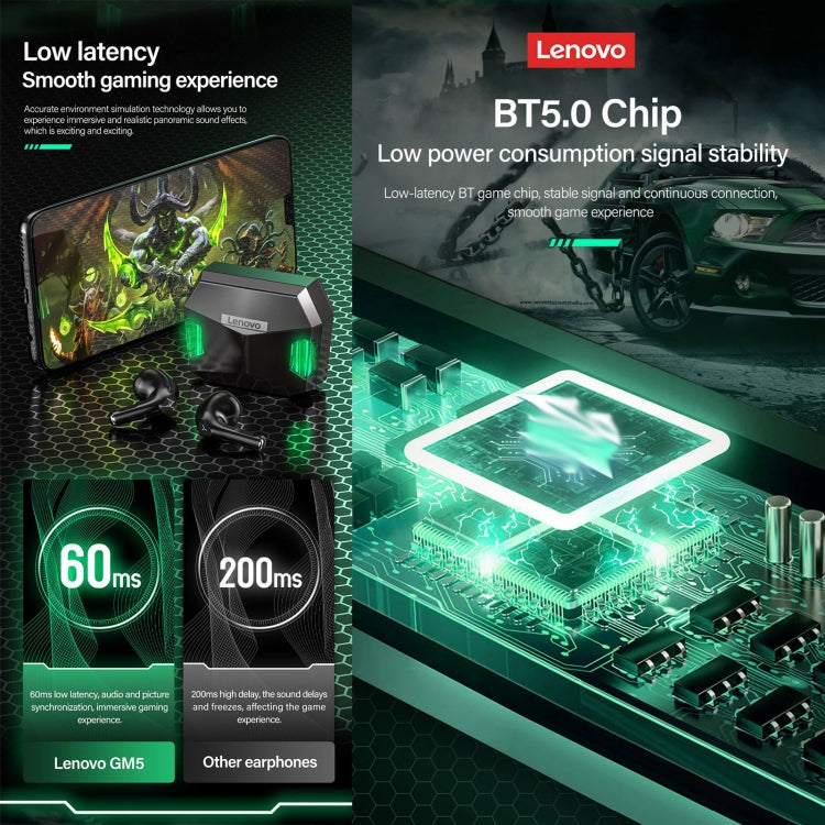 Lenovo GM5 TWS Bluetooth Wireless Sports Cuffie da gioco impermeabili con riduzione del rumore con microfono, GM5